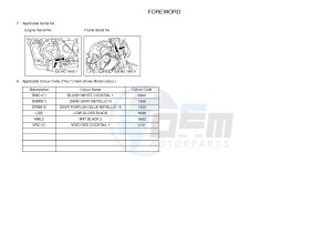 MT07A MT-07 ABS 700 (1XB3) drawing .5-Content