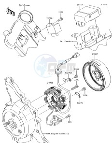 KLX110 KLX110CFF EU drawing Generator