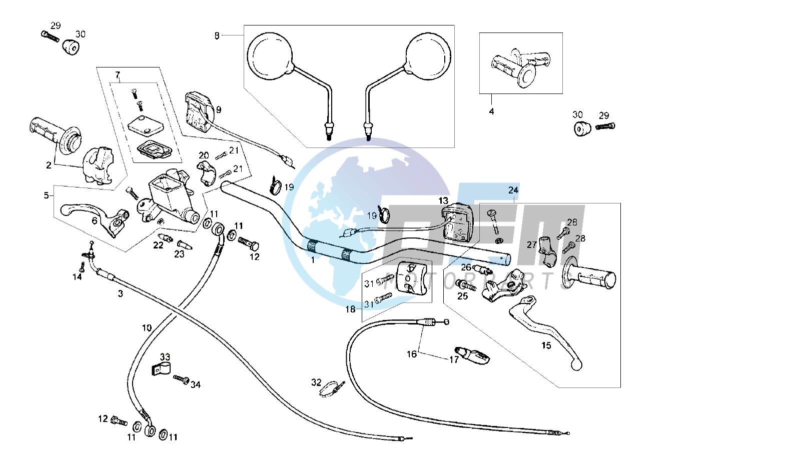 HANDLEBAR - CONTROLS