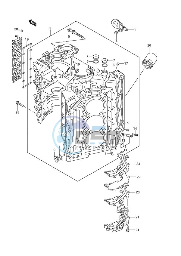 Cylinder Block