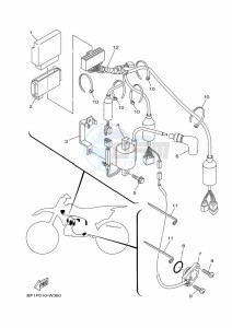 YZ250X (BF1T) drawing ELECTRICAL 1