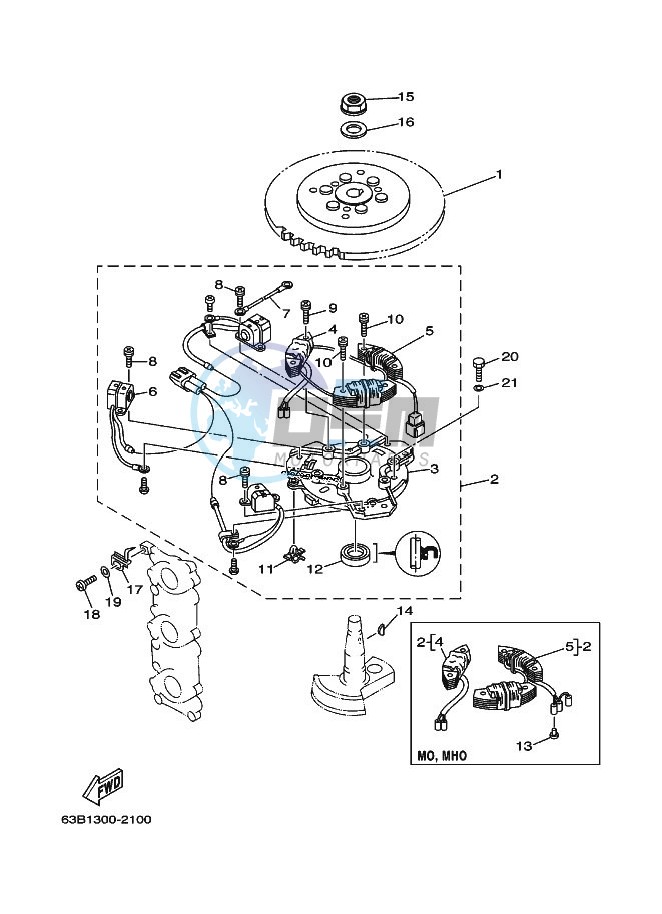 GENERATOR