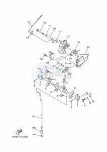 F15CMHS drawing THROTTLE-CONTROL-1