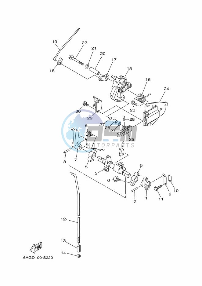 THROTTLE-CONTROL-1