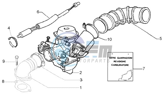 Carburettor