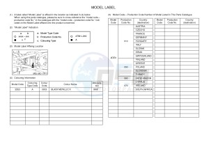 XVS950CU XVS950 XV950 R-SPEC (2DE3) drawing .5-Content