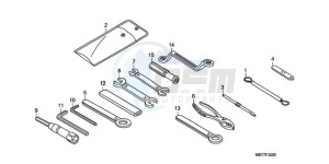 XL1000V9 Europe Direct - (ED) drawing TOOLS