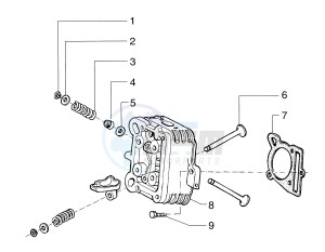 Sfera 125cc drawing Cylinder head - valves