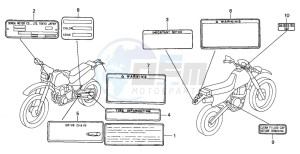 XR600R drawing CAUTION LABEL