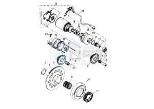 SZR 660 drawing STARTER