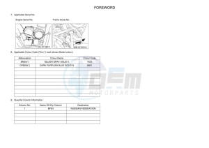 YFM700FWAD (BFE4) drawing Infopage-4