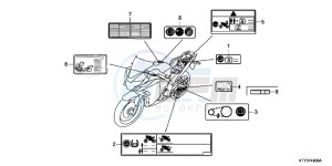 CBR125RWB CBR125RW E drawing CAUTION LABEL (EXCEPT KO,2KO)