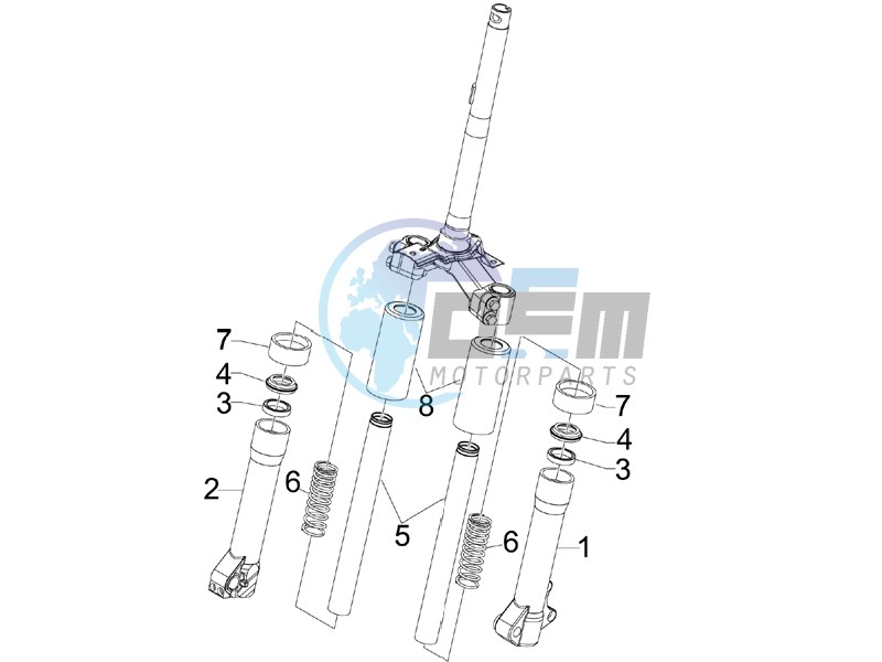 Fork components (Escorts)