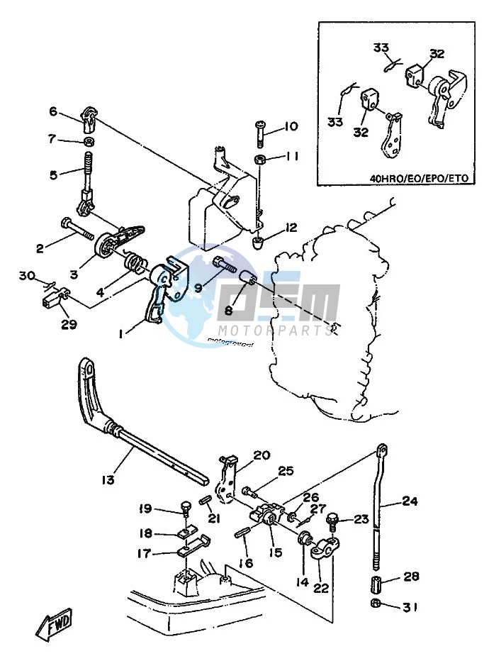 THROTTLE-CONTROL