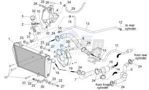 Shiver 750 (AA, JP, K, MAL, T, TW) drawing Cooling system