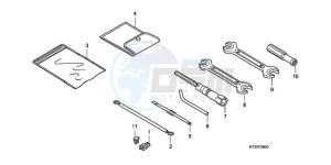 PES125R9 UK - (E / STC 2E) drawing TOOLS