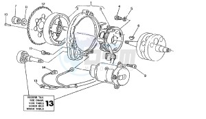 PRIMA 3-6V 50 drawing GENERATOR