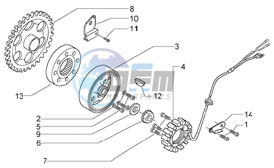 Flywheel magneto