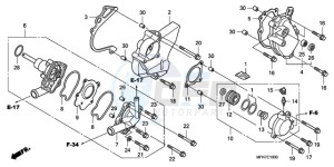 CB1000RA Europe Direct - (ED) drawing WATER PUMP