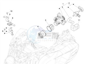 Medley 125 4T ie ABS E4 (EMEA) drawing Throttle body - Injector - Union pipe