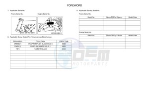 XTZ125E (1SBH) drawing Infopage-4