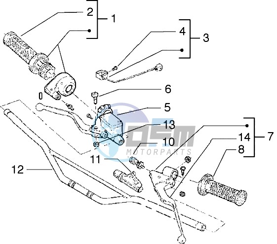 Handlebars component parts