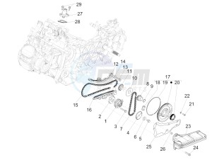 GTS 125 E4 ABS 4T SUPER (EMEA) drawing Oil pump