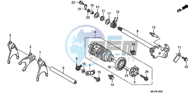 GEARSHIFT DRUM