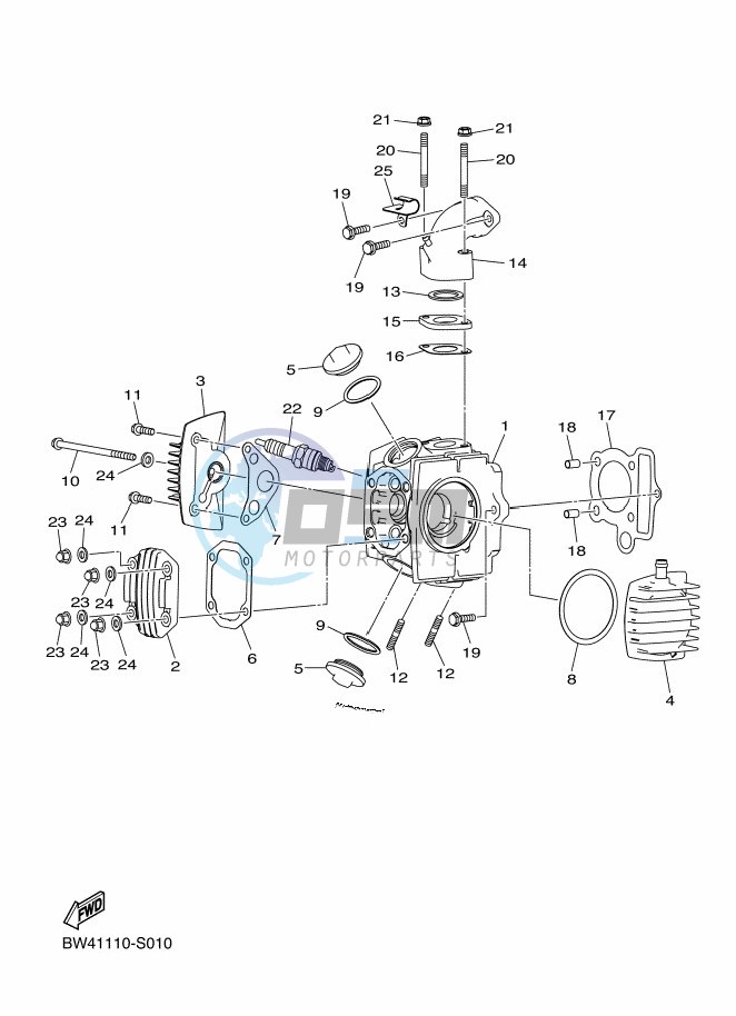 CYLINDER HEAD