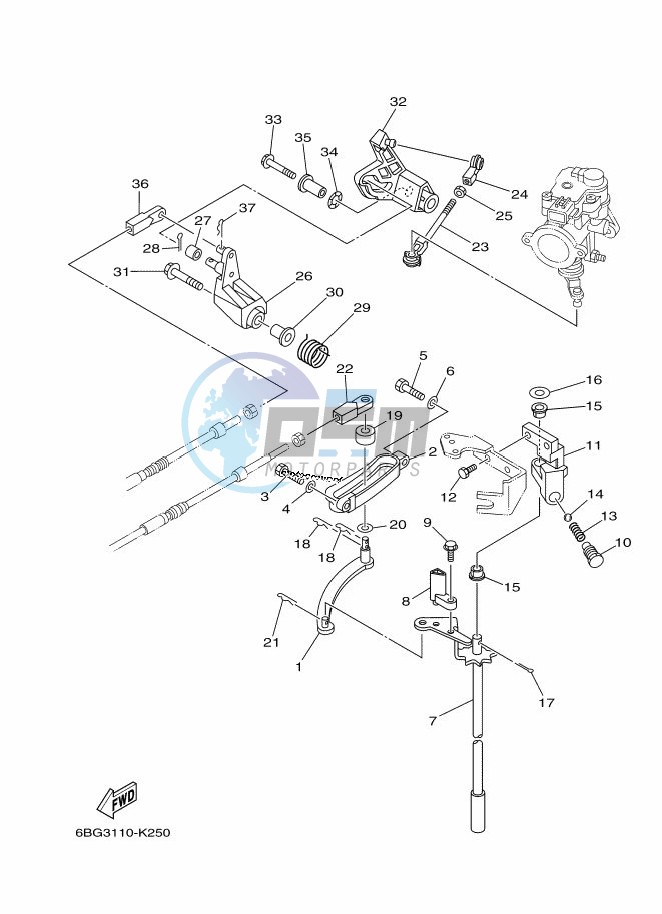 THROTTLE-CONTROL