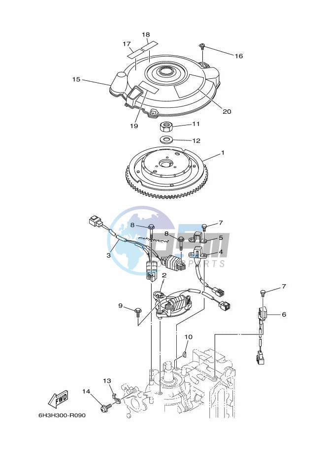 GENERATOR