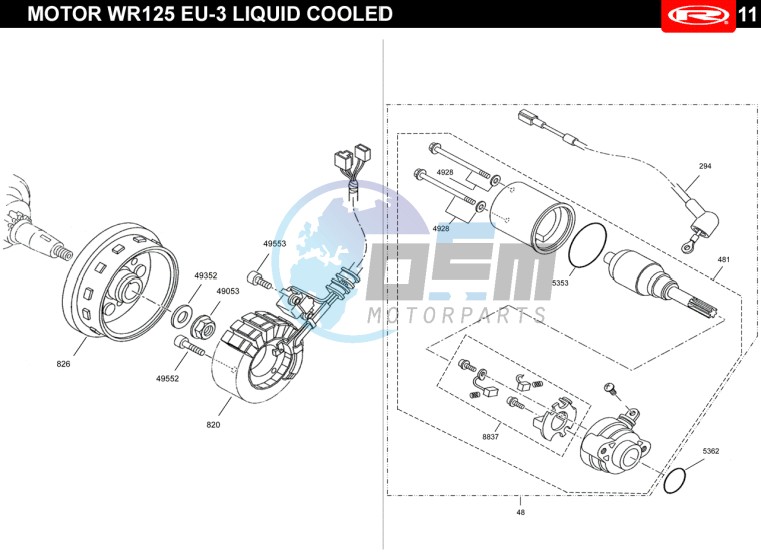 IGNITION SYSTEM START UP  EURO3