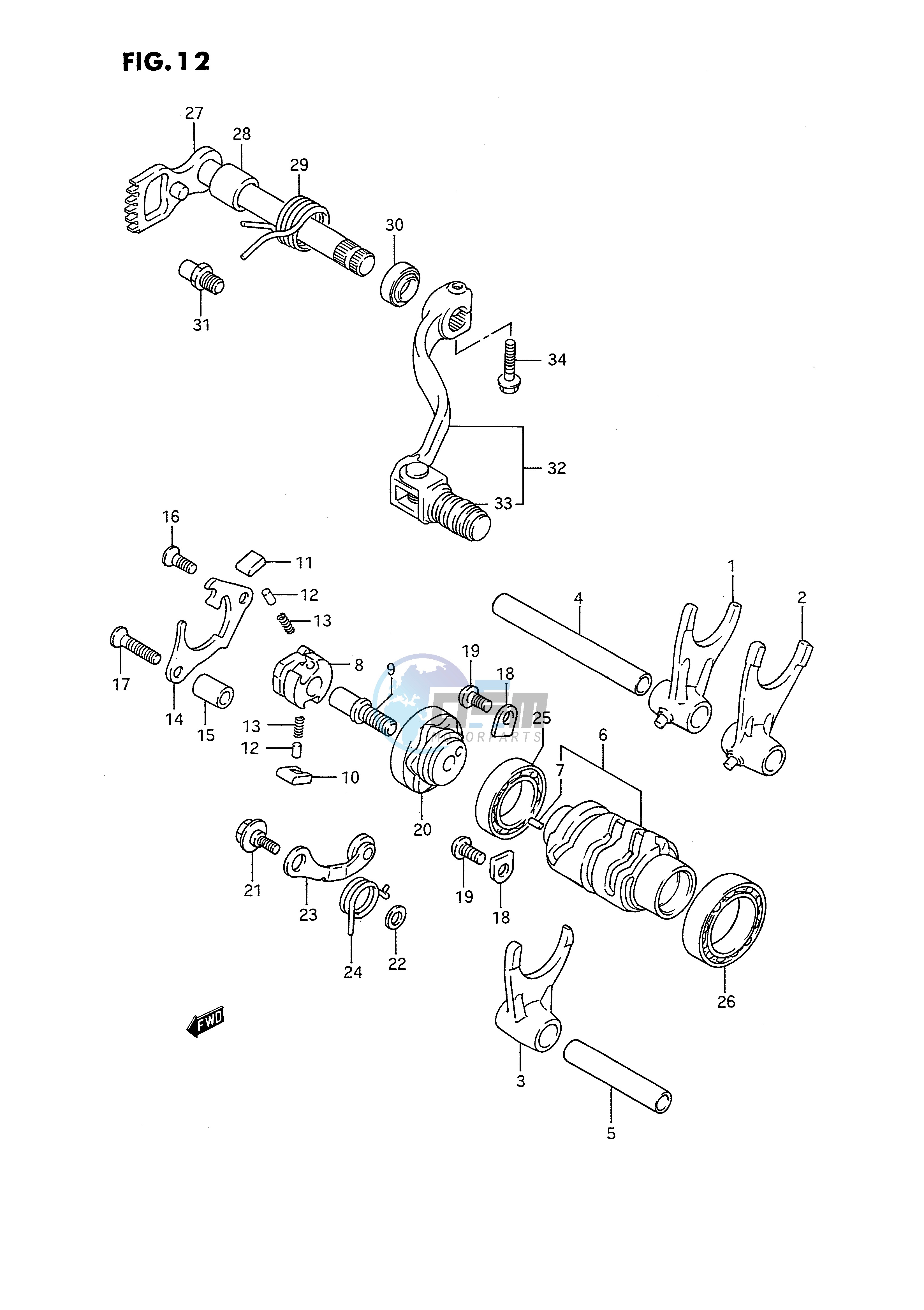 GEAR SHIFTING