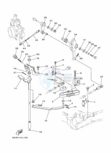 F115AETL drawing THROTTLE-CONTROL