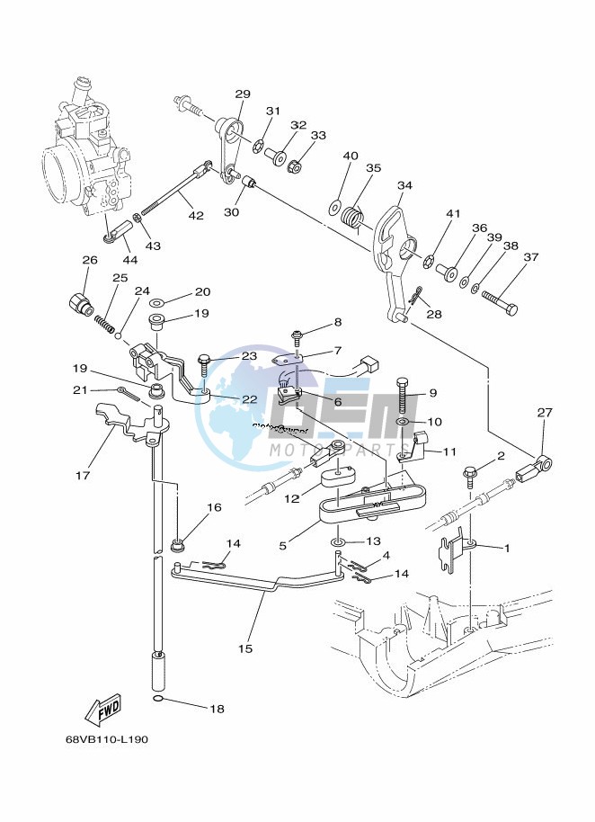 THROTTLE-CONTROL