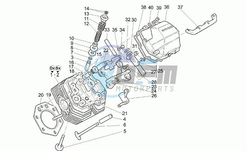 Cylinder headii