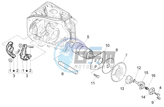 Rocker levers support