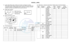 XSR700 MTM690 (BU32) drawing Infopage-5