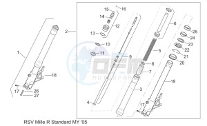 RSV 2 1000 drawing Front fork III