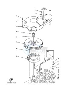 F40B drawing GENERATOR