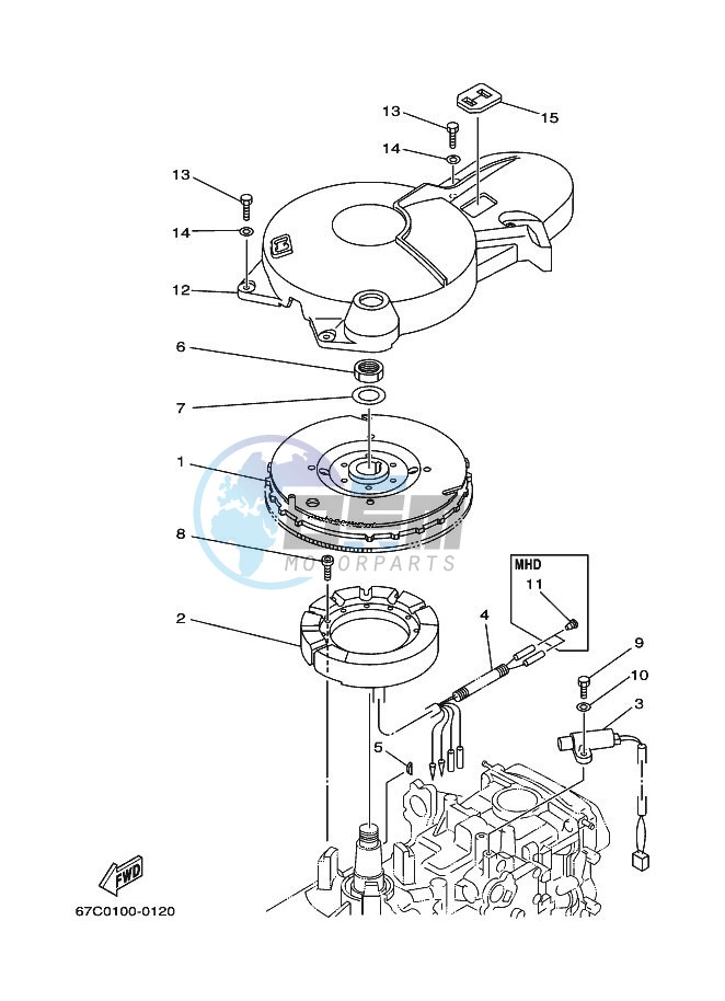 GENERATOR