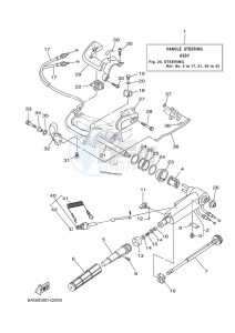 F20BMHL drawing STEERING