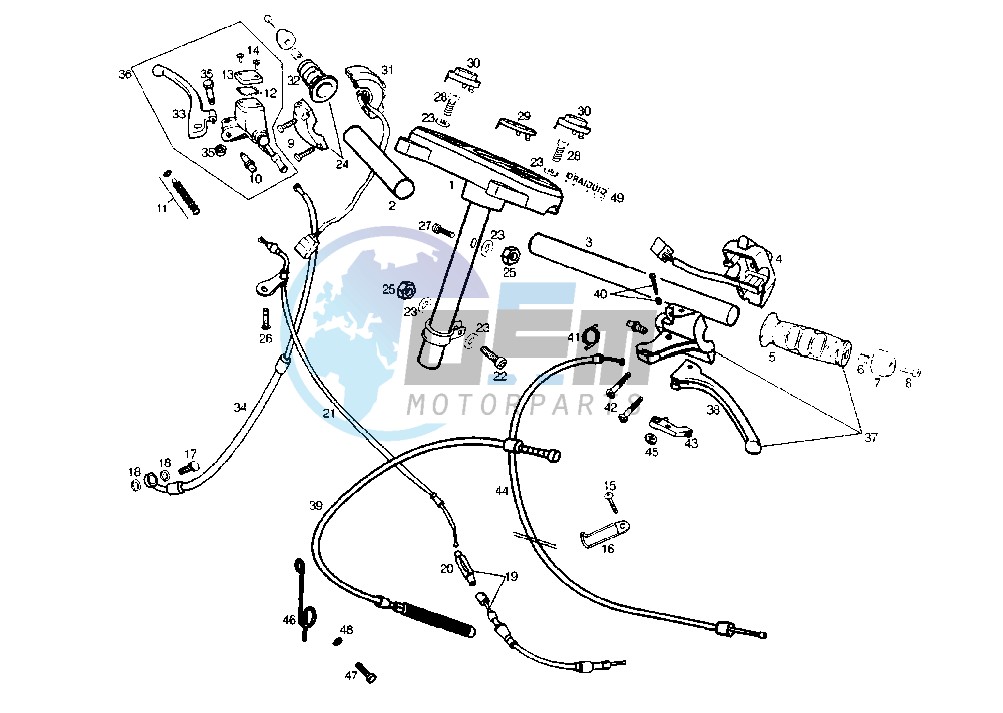 HANDLEBAR-DRIVE CONTROLS