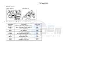 YZF320-A YZF-R3 (B2X2) drawing Infopage-4