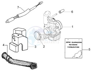 LX 50 2T drawing Carburettor  assembly - Union pipe