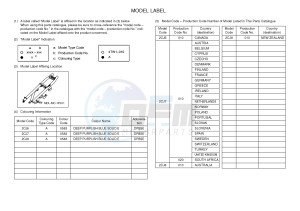 TT-R50 TT-R50E (2CJ6 2CJ7 2CJ8) drawing .5-Content