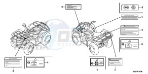 TRX420FA6F TRX420F Australia - (U) drawing CAUTION LABEL