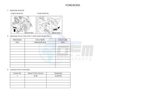 YFM700FWBD YFM70KPHG KODIAK 700 EPS HUNTER (2SM7) drawing .4-Content