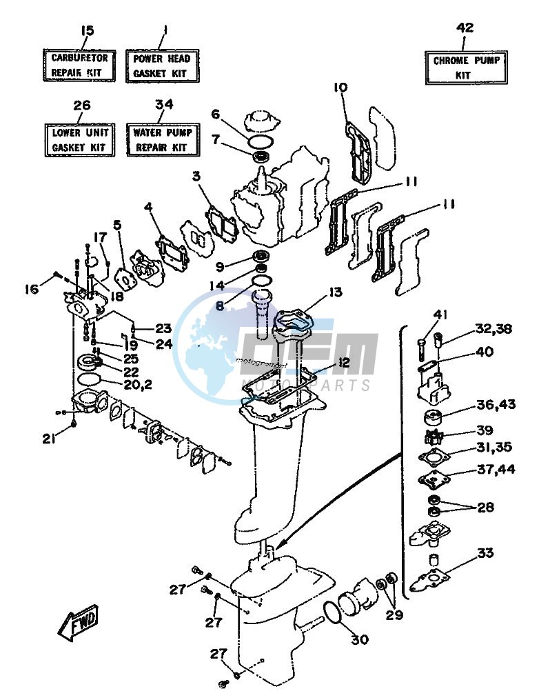 REPAIR-KIT