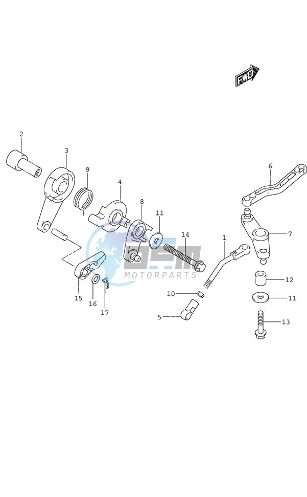 Throttle Control Remote Control